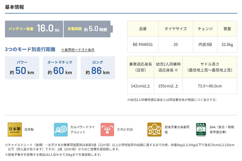 ギュットの基本情報