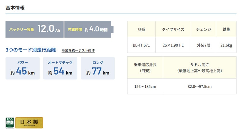 Panasonic パナソニック 電動自転車 ハリヤ 26インチ 2025年モデル BE