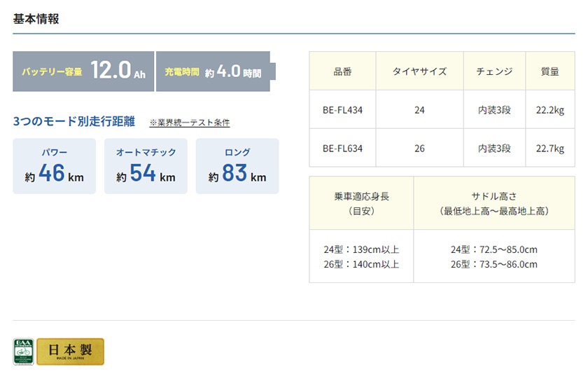 走行距離情報