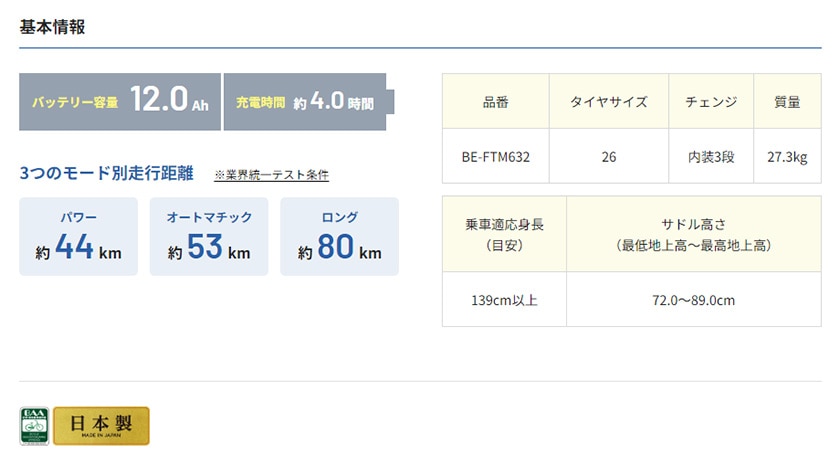 ティモ・MXの基本使用