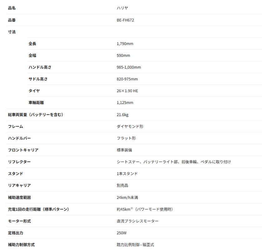 製品仕様