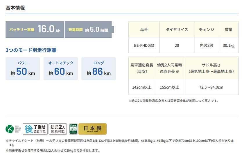 ギュットの基本情報