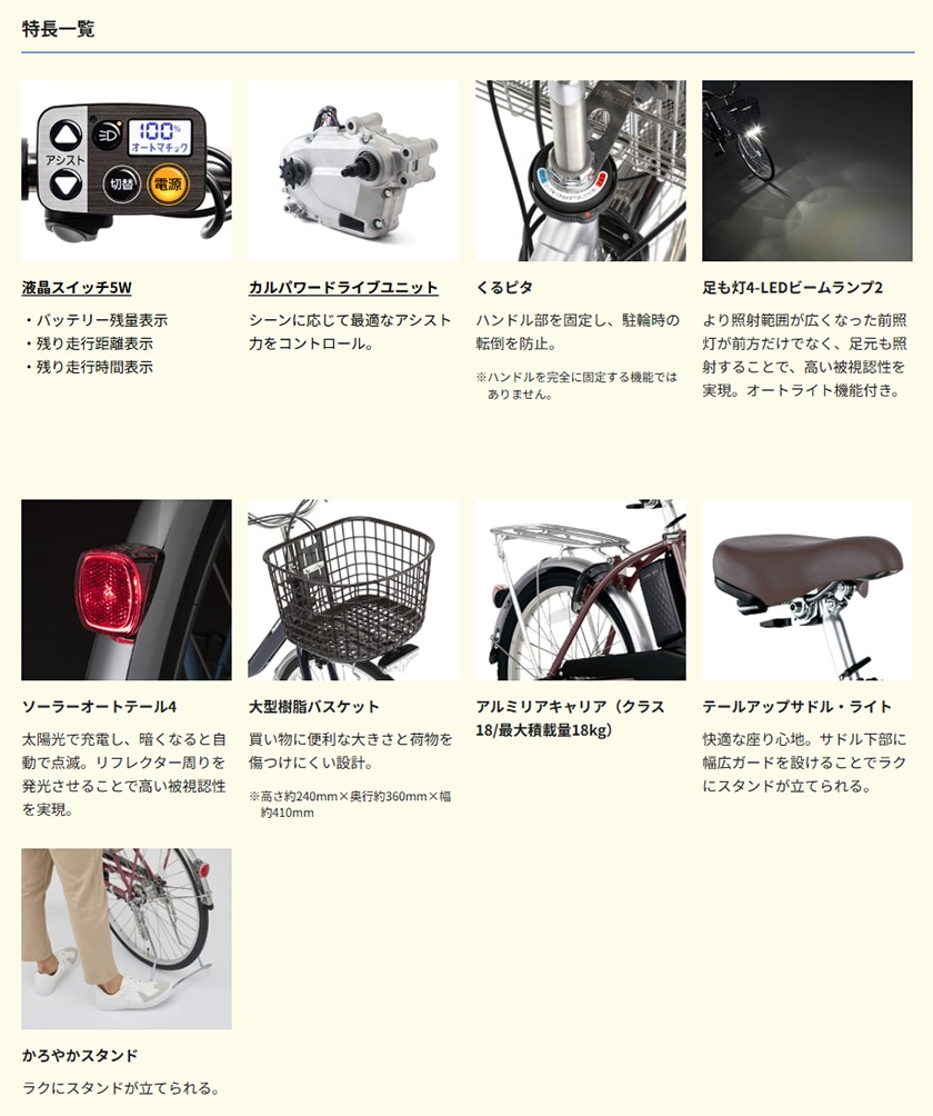 ビビの機能紹介