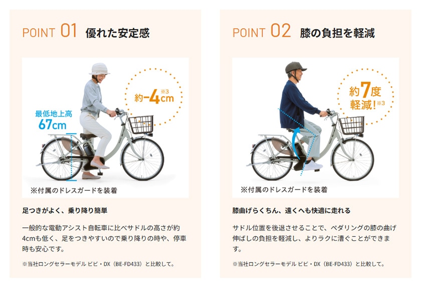 Panasonic パナソニック 電動自転車 ビビ・SL 24インチ 2026年モデル