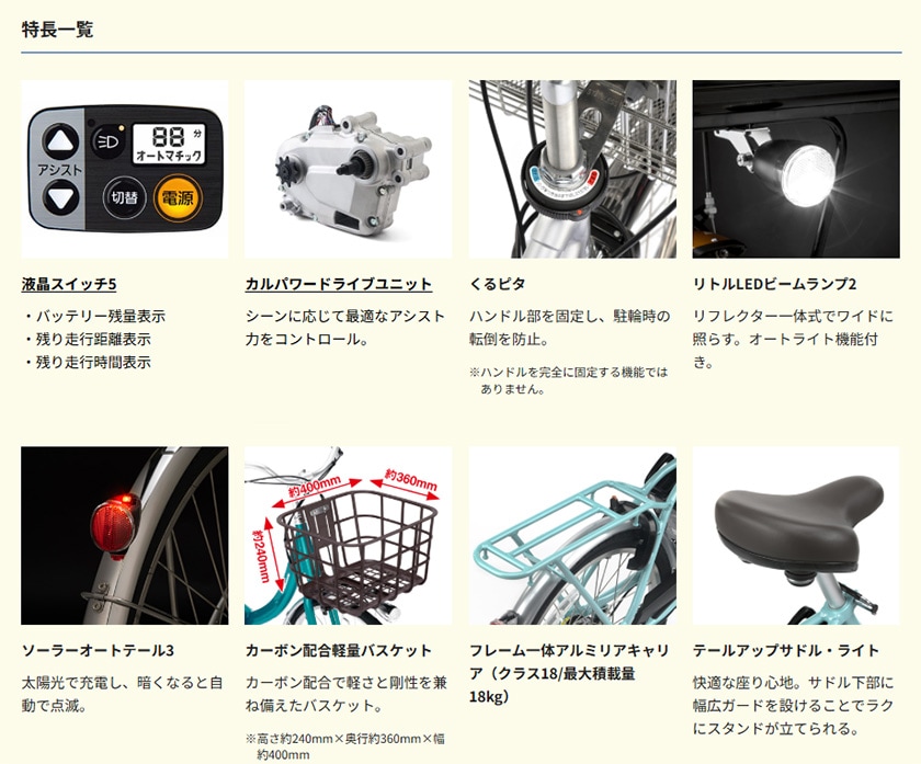 カーボン配合軽量バスケット・カルパワードライブユニット・液晶スイッチ5