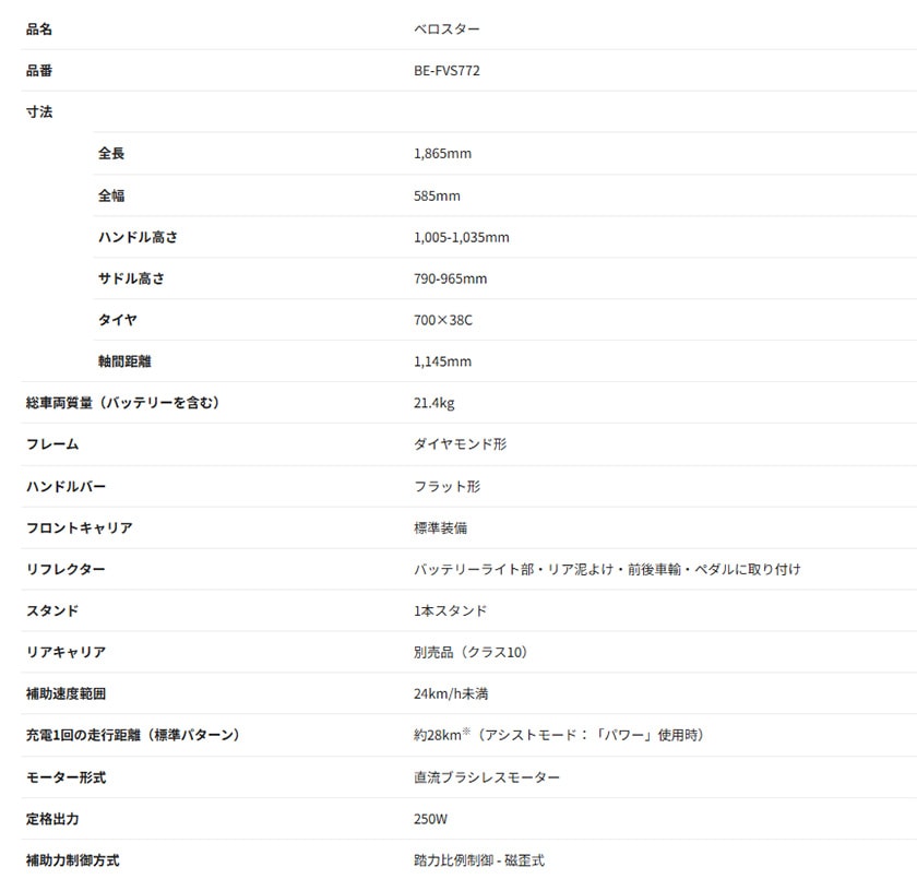 商品仕様1