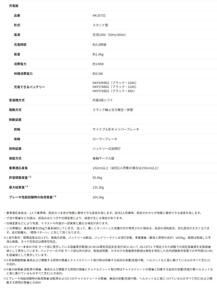 仕様一覧