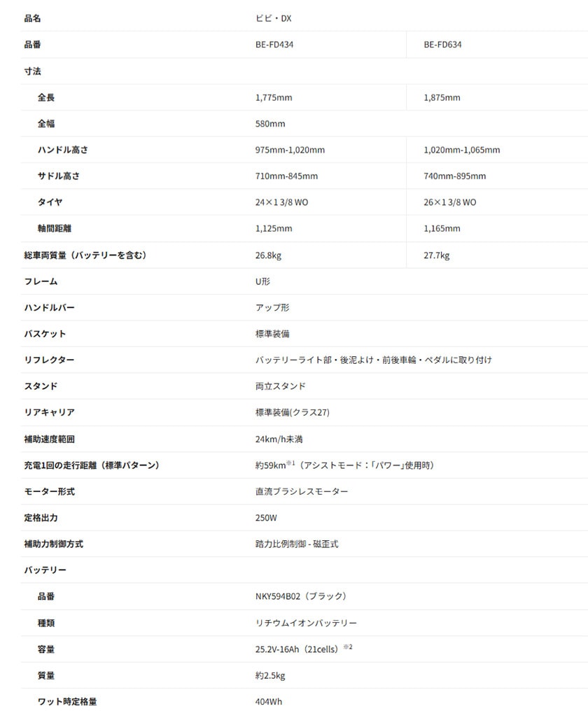 仕様一覧