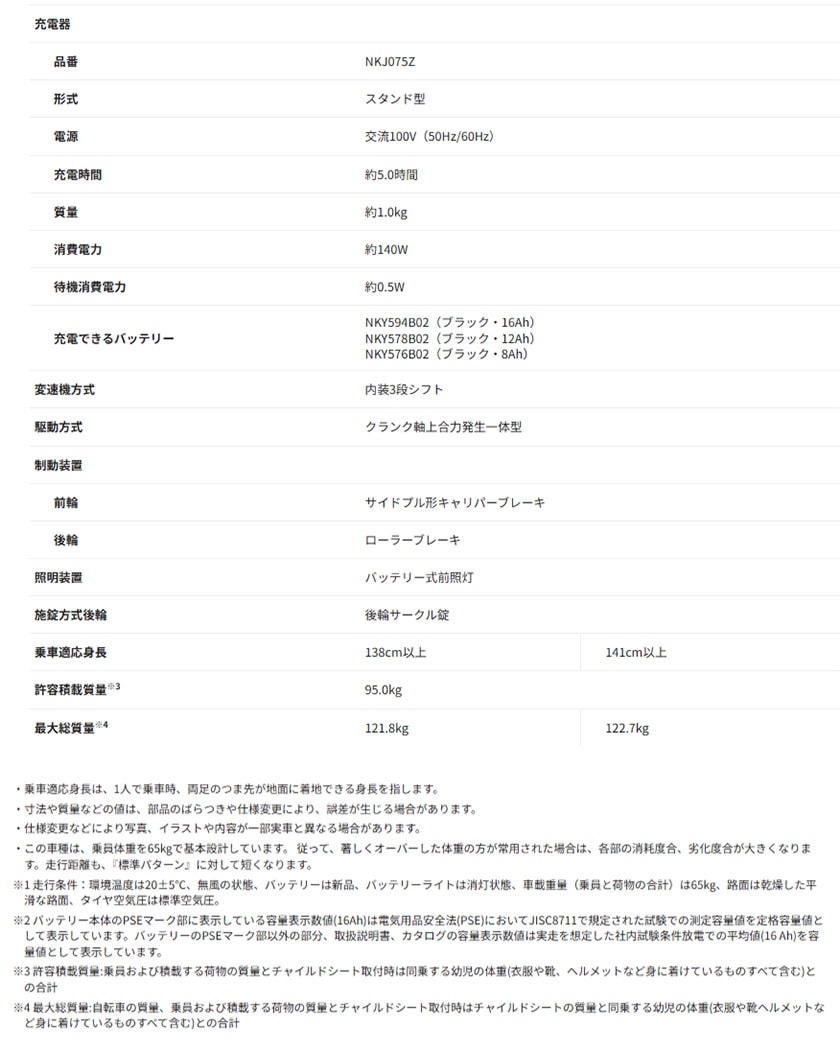 仕様一覧