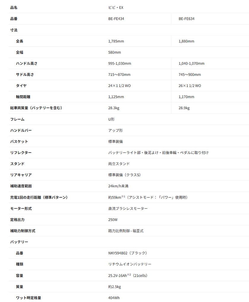 ビビEXの仕様一覧