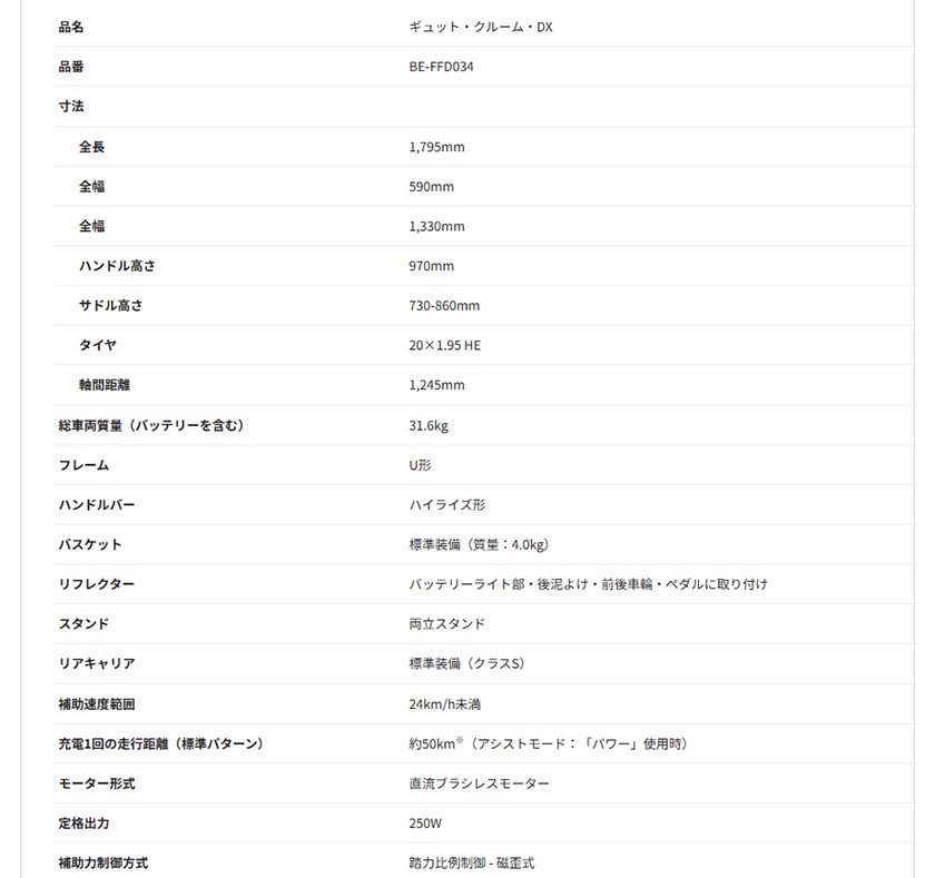 仕様表