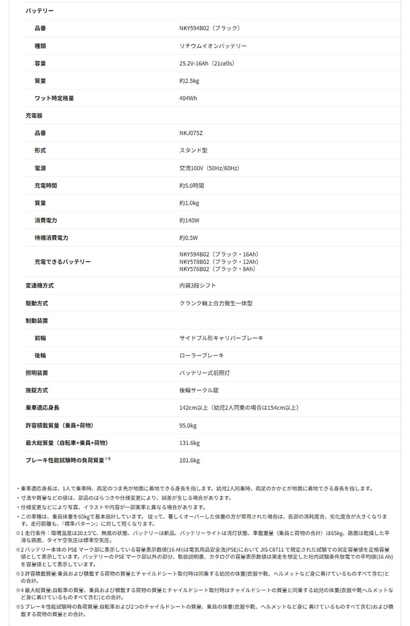 仕様表