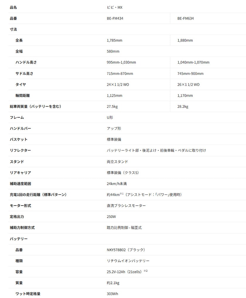 商品仕様