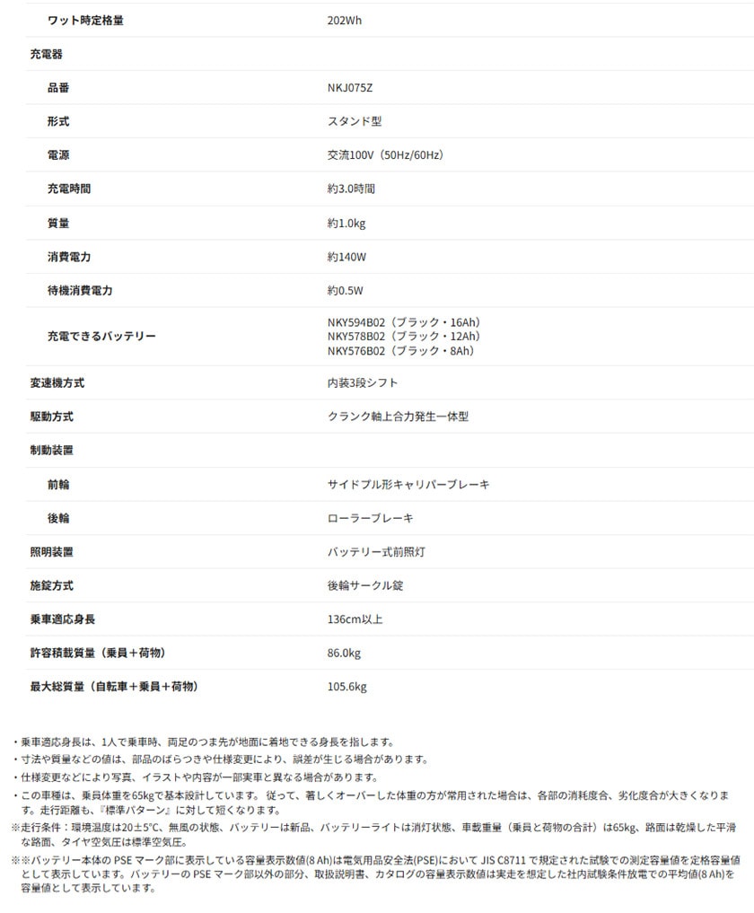 ビビSL20の製品仕様