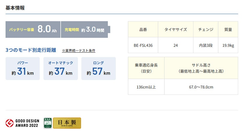ショッピングモデル(24型、26型)業界最軽量