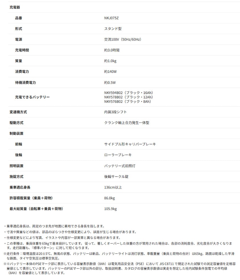仕様一覧