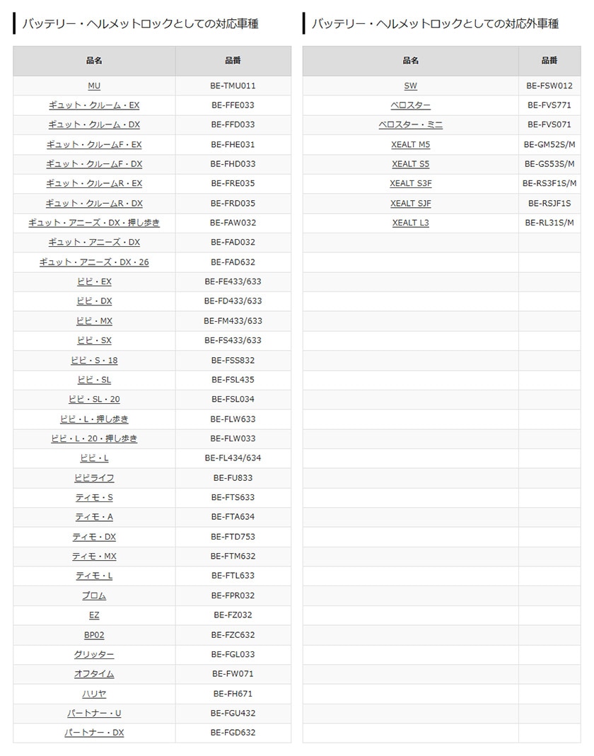  パナソニック シリコンカバー採用 ミニU型ロック 対応機種一覧