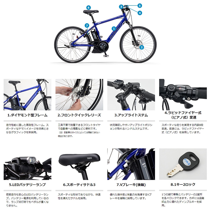 YAMAHA ヤマハ 電動自転車 PAS Brace 26インチ 2021年モデル PA26B