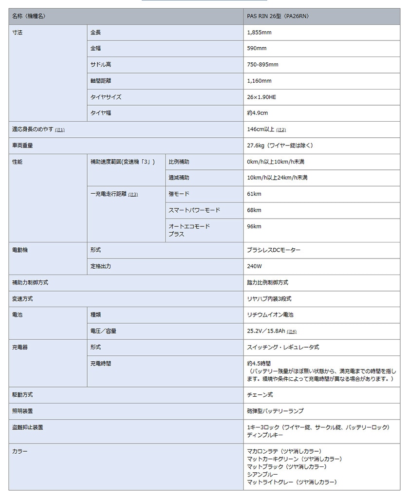 YAMAHA ヤマハ 電動自転車 PAS RIN 2026年モデル 26インチ PA26RN