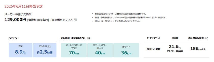 PASの機能