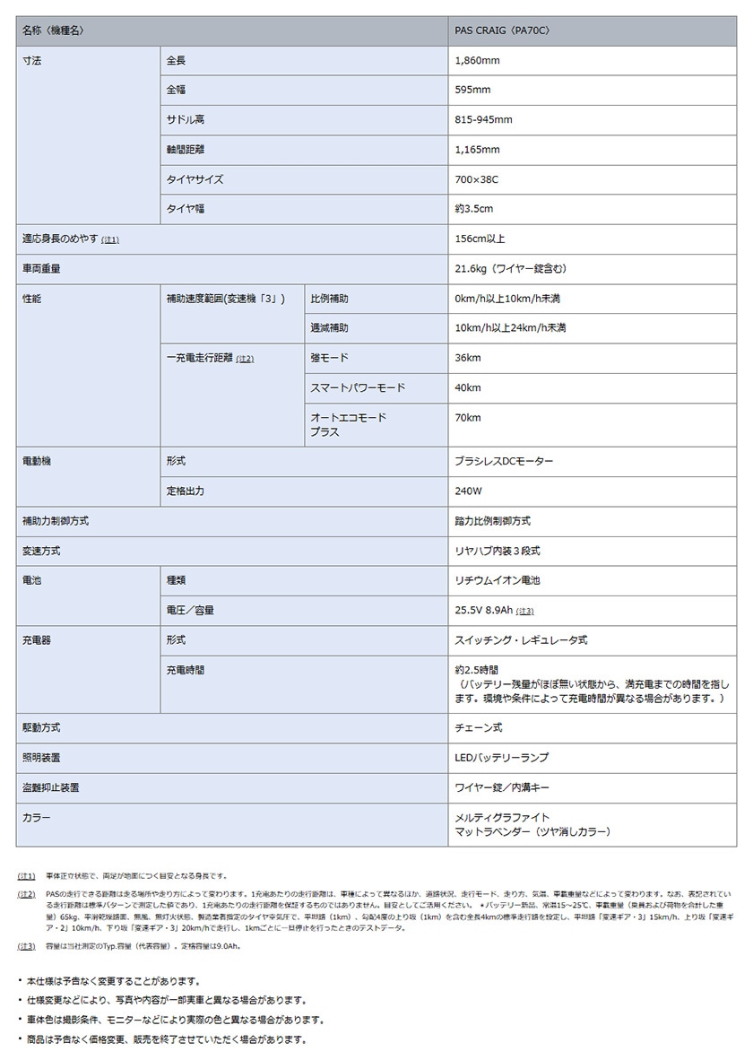 CRAIGの仕様設計