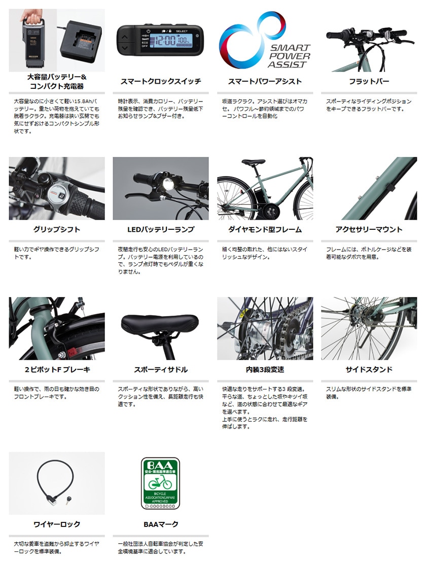 PASの基本機能