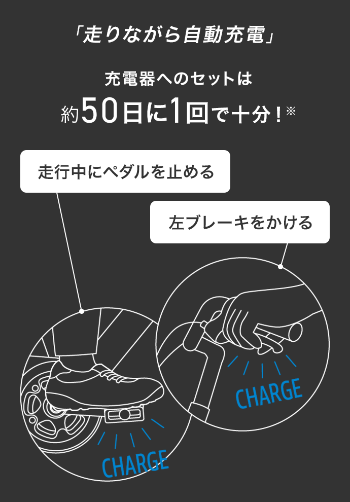 ブリヂストン (BRIDGESTONE )の電動自転車 商品一覧 おすすめ順
