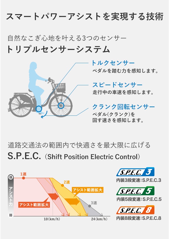 YAMAHA (ヤマハ),PAS Babby(パス バビー)の商品一覧 | おしゃれな電動