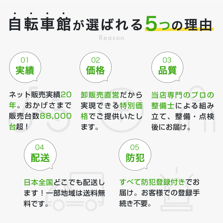 Panasonic TIMO(パナソニック ティモ)の商品一覧 おすすめ順