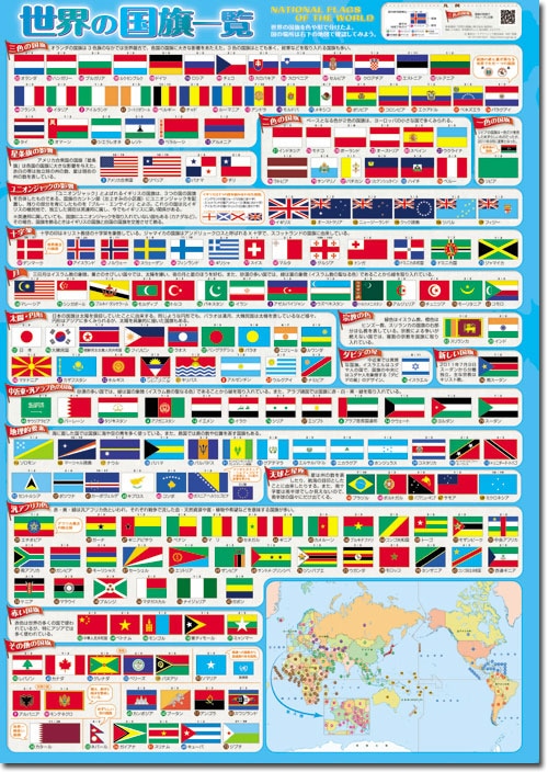 世界の国旗一覧 地図センターネットショッピング