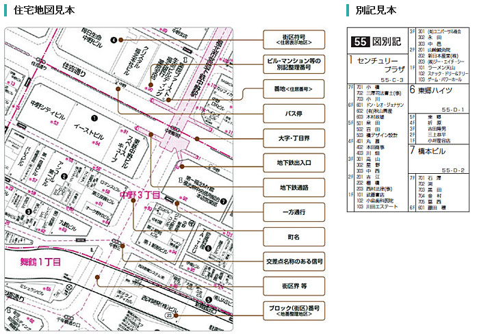 住宅 地図