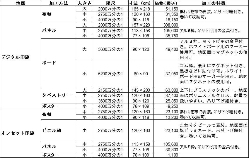 グローバルプランニング「世界地図」 | 地図センターネットショッピング