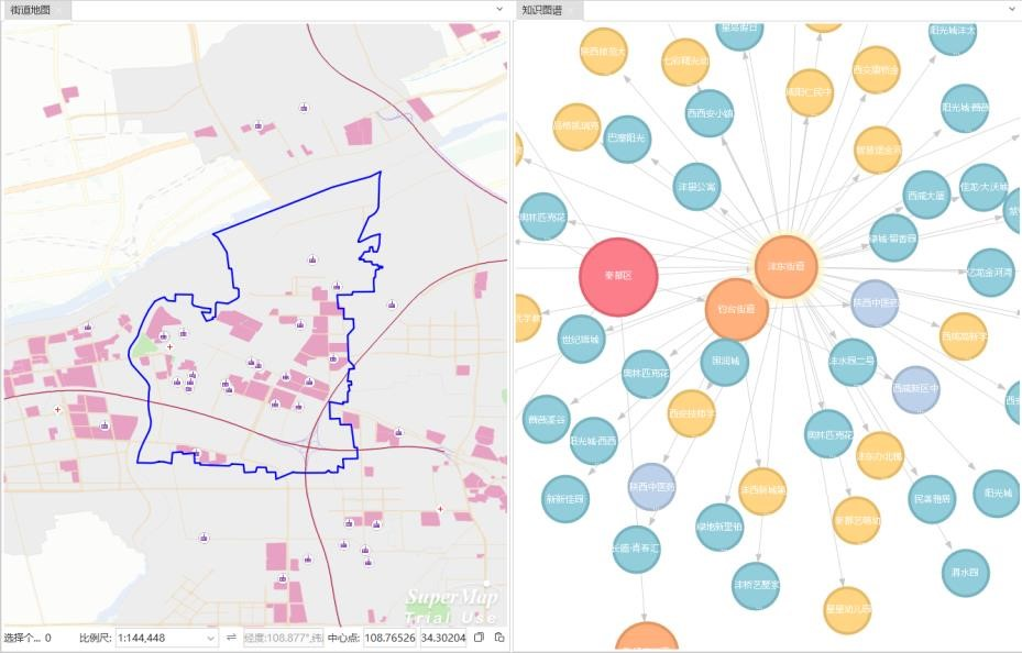 SuperMap iDesktop 11i