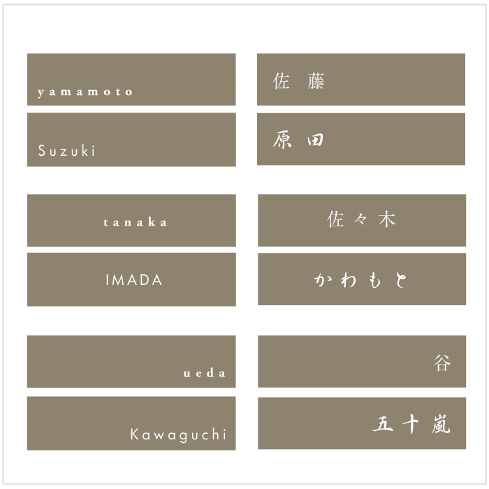 開口位置：右