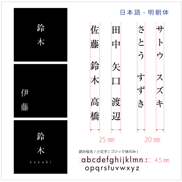 日本語:明朝体