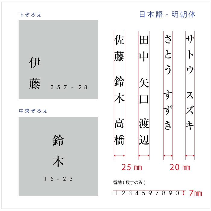 開口位置：右