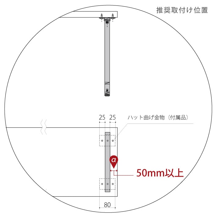 ボルト穴加工