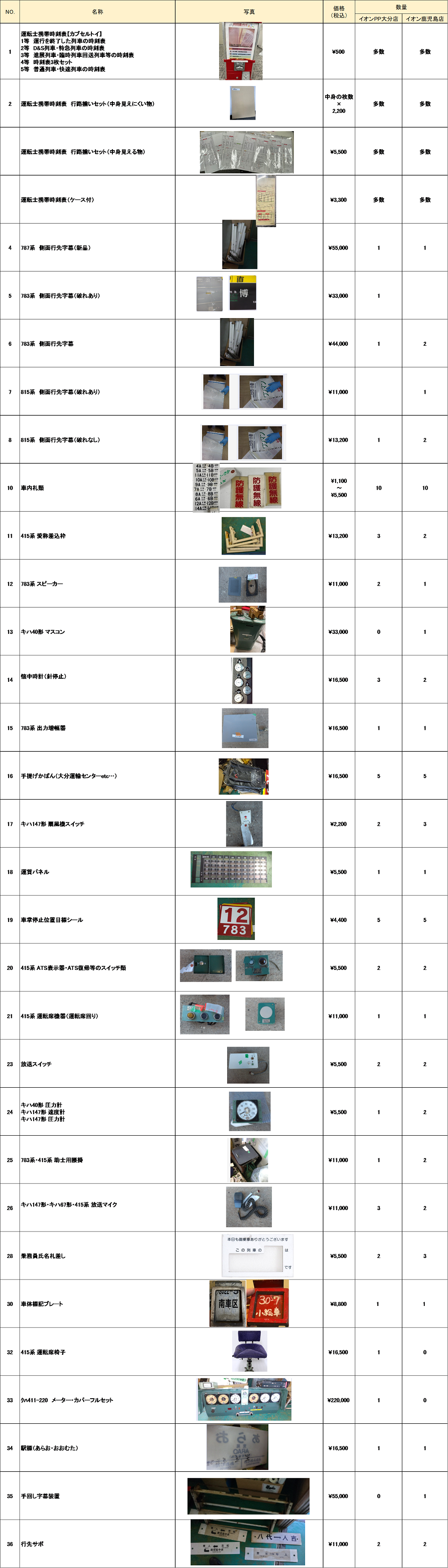 ���ʲ���