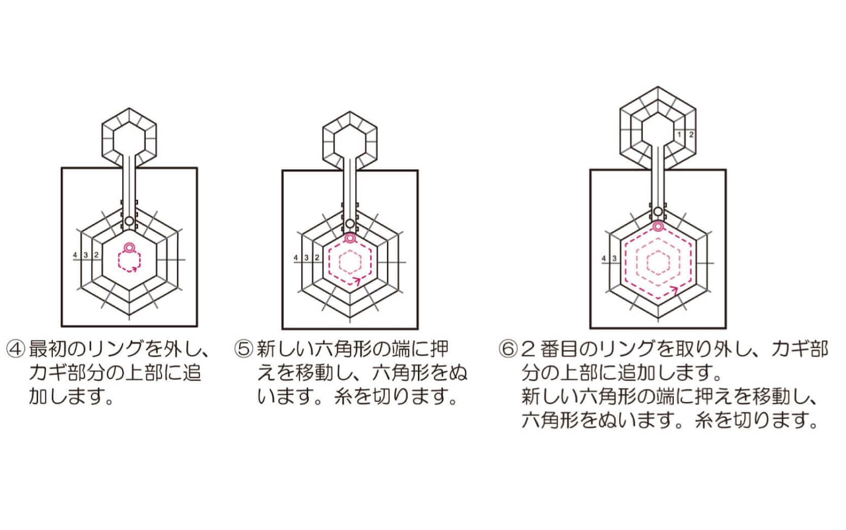 【送料無料】　キルト用ルーラーセット(５点セット) HZL用【家庭用ミシン用】【職業用ミシン用】-JUKI公式オンラインストア