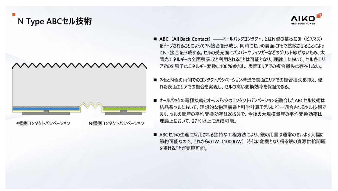 ★ABC技術