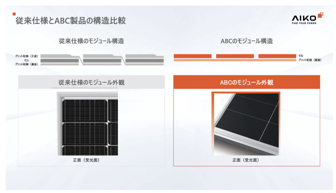 ★構造比較