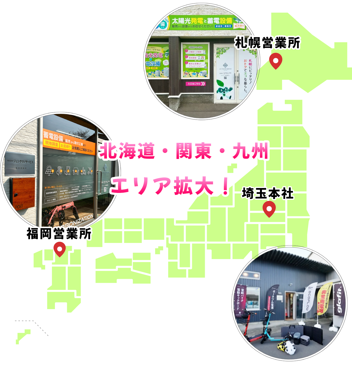 販売から施工まで