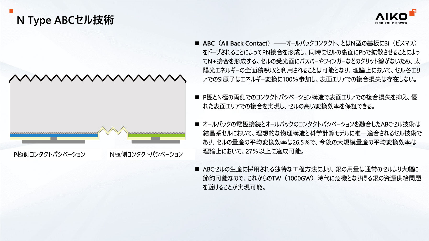 N Type ABCセル技術