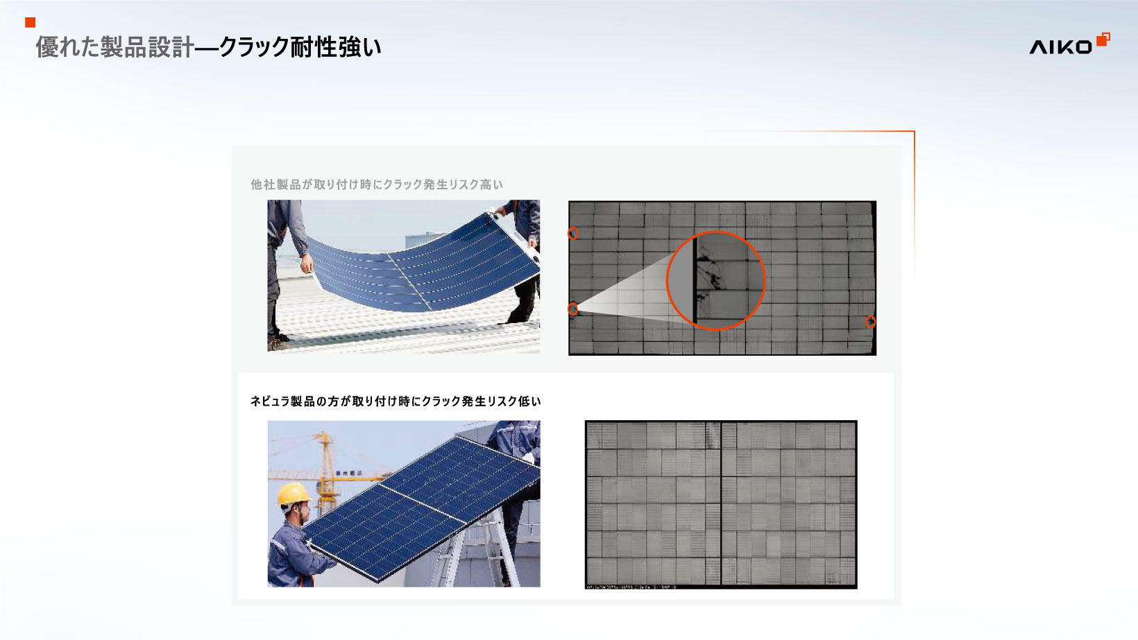 優れた製品設計03