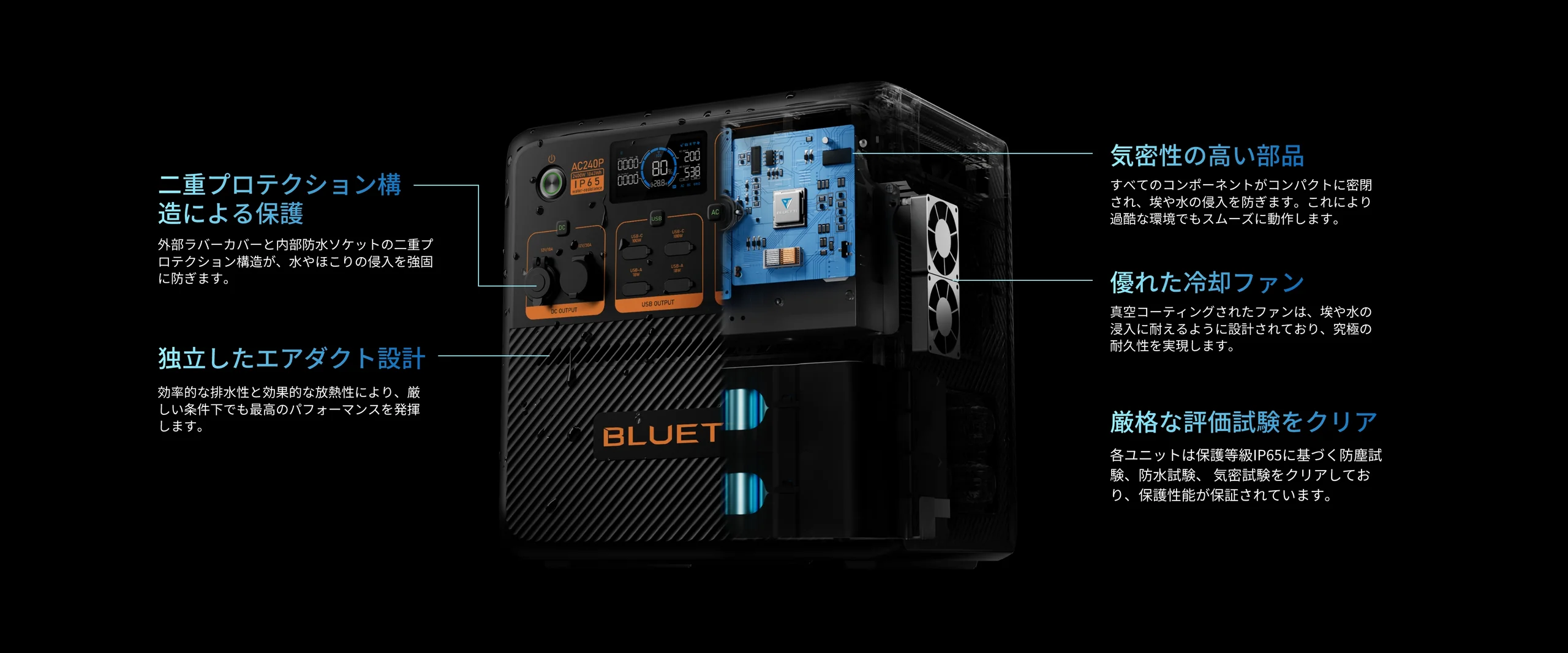 新世代のポータブル電源