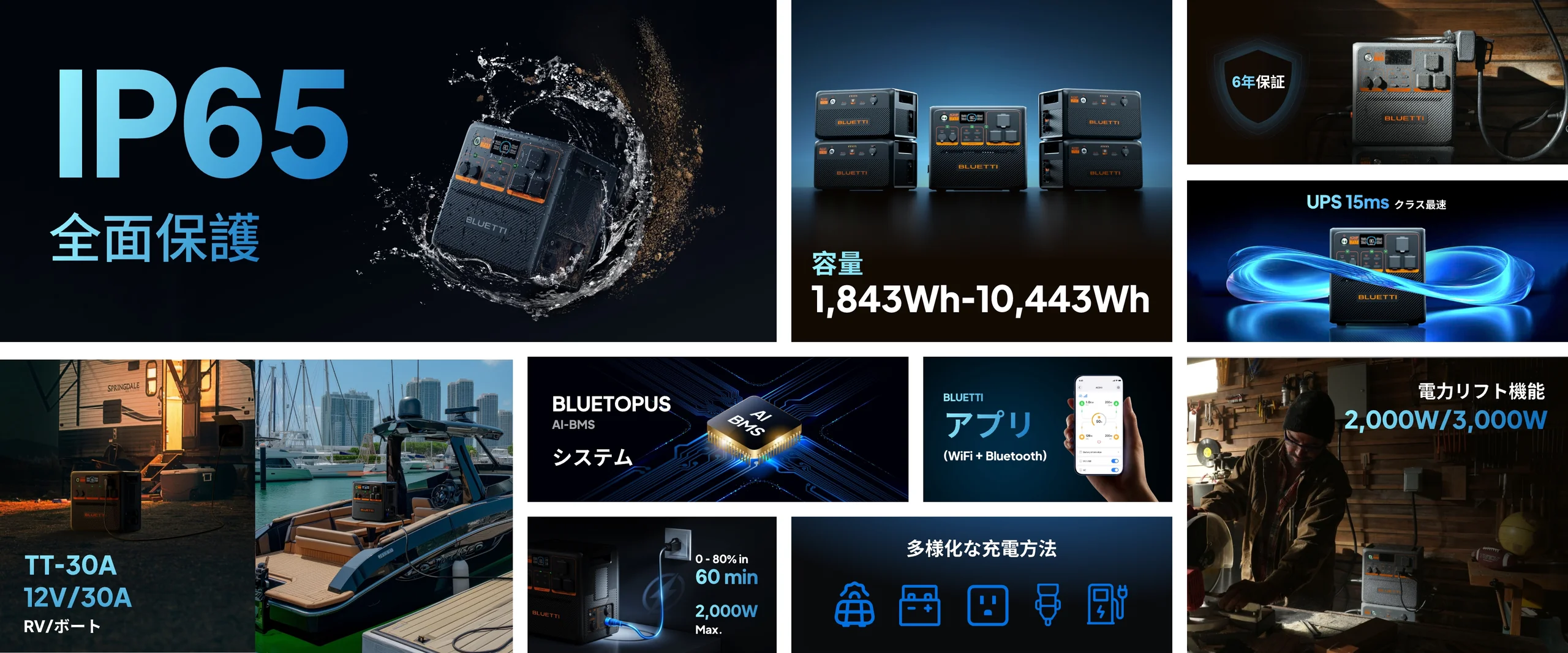 AC240Pでポータブル電源の限界を突破