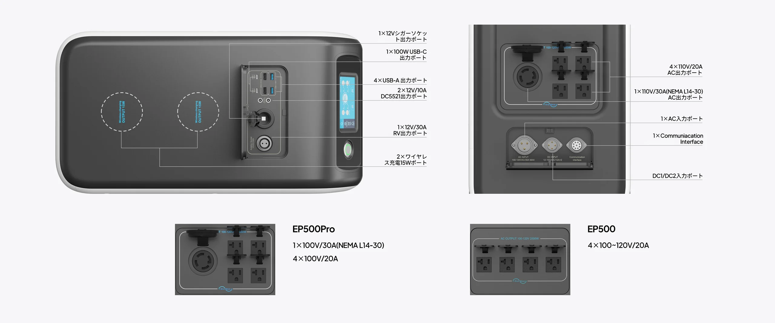 BLUETTI】EP500Pro 家庭用バックアップ可搬型電源|5120Wh 3000W｜防災