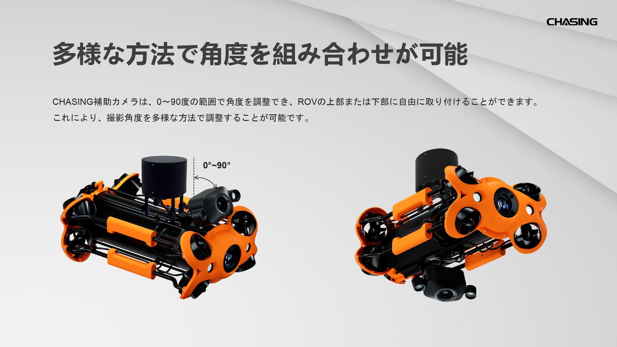 CHASING 補助カメラ角度