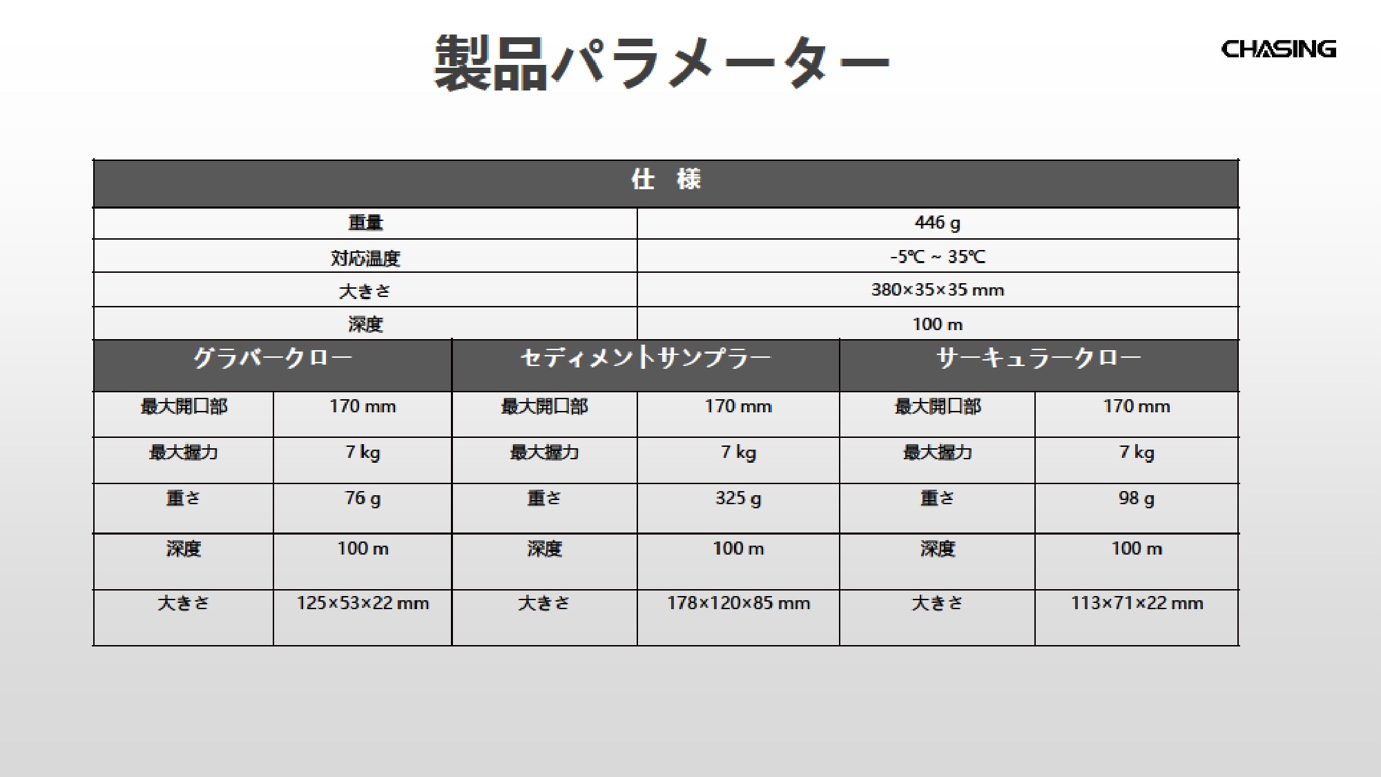 CHASINGロボットアーム2 仕様