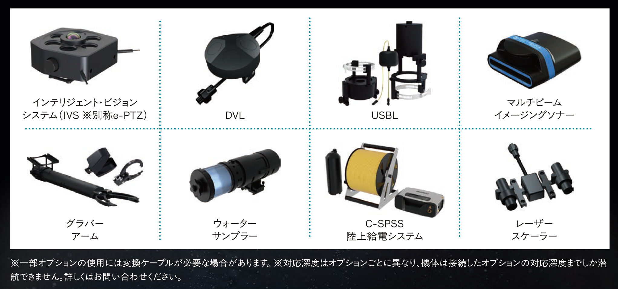 ✨新登場✨】水中ドローン CHASING X ※お見積り対象商品 | ドローン